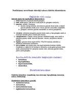 Referāts 'Diabētiskā ketacidotiskā koma', 1.