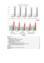 Referāts 'Bezdarbs Latvijā un tā ietekme uz uzņēmuma darbību', 1.