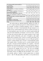 Referāts 'Bezdarbs Latvijā un tā ietekme uz uzņēmuma darbību', 15.