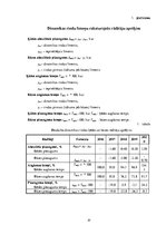 Referāts 'Bezdarbs Latvijā un tā ietekme uz uzņēmuma darbību', 30.