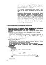 Konspekts 'Civiltiesības', 26.