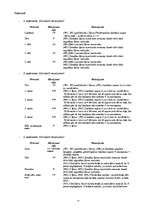 Konspekts 'Mantojuma tiesības', 12.