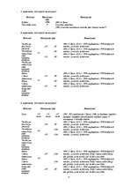 Konspekts 'Mantojuma tiesības', 15.