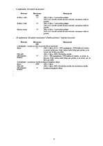 Konspekts 'Mantojuma tiesības', 16.