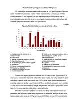Referāts 'Nekvalificēts darbaspēks', 3.