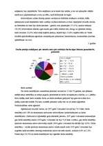 Referāts 'Nekvalificēts darbaspēks', 4.