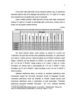Referāts 'Nekustamā īpašuma tirgus Latvijā', 4.