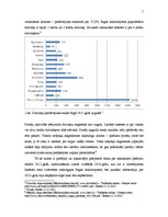Referāts 'Nekustamā īpašuma tirgus Latvijā', 5.