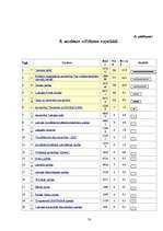 Referāts 'Napoleona fenomens', 58.