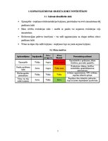 Paraugs 'Civilās aizsardzības plāna fragments', 7.