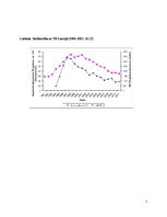 Konspekts 'Kaulu tuberkuloze', 5.