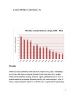 Konspekts 'Kaulu tuberkuloze', 6.