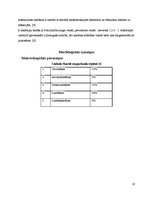 Konspekts 'Kaulu tuberkuloze', 10.