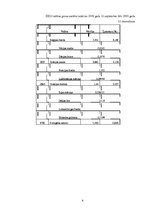 Konspekts 'Ekijs', 4.