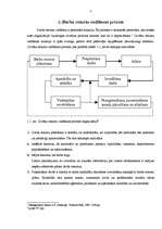 Referāts 'Darba resursu plānošana', 4.