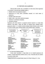 Referāts 'Darba resursu plānošana', 9.