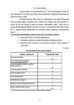 Prakses atskaite 'Prakse Lūznavas pagasta padomē', 11.