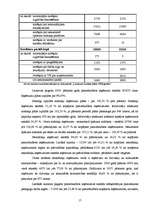 Prakses atskaite 'Prakse Lūznavas pagasta padomē', 17.