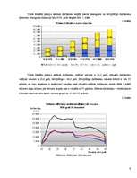 Referāts 'Latvijas pensiju sistēmas trīs līmeņi', 9.