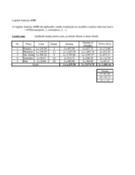 Konspekts 'Laboratorijas darbs datormācībā', 3.