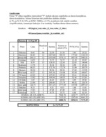 Konspekts 'Laboratorijas darbs datormācībā', 6.
