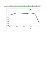 Konspekts 'Laboratorijas darbs datormācībā', 8.