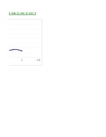 Konspekts 'Laboratorijas darbs datormācībā', 10.