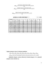 Diplomdarbs 'Elektriska tīkla rekontrukcija', 15.