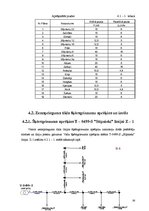 Diplomdarbs 'Elektriska tīkla rekontrukcija', 30.