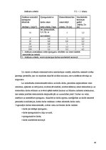 Diplomdarbs 'Elektriska tīkla rekontrukcija', 66.