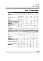 Diplomdarbs 'Elektriska tīkla rekontrukcija', 73.