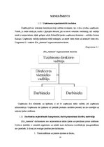 Biznesa plāns 'Biznesa plāns. SIA "Anemon"', 18.