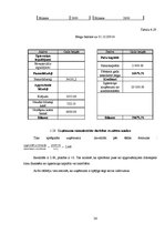 Biznesa plāns 'Biznesa plāns. SIA "Anemon"', 36.