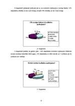 Referāts 'Krāslavas novada centrālās bibliotēkas darbības analīze', 21.