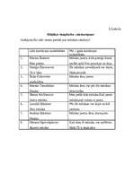 Referāts 'Mūzikas stundu terapija bērniem ar garīgās attīstības traucējumiem', 34.