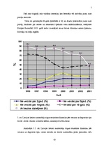 Referāts 'Automašīnu tirgus pārskats Latvijā', 5.