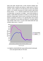 Referāts 'Automašīnu tirgus pārskats Latvijā', 6.