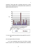 Referāts 'Automašīnu tirgus pārskats Latvijā', 11.
