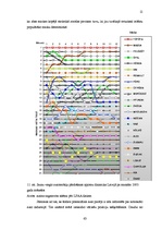 Referāts 'Automašīnu tirgus pārskats Latvijā', 12.