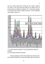 Referāts 'Automašīnu tirgus pārskats Latvijā', 13.