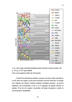 Referāts 'Automašīnu tirgus pārskats Latvijā', 16.