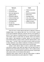 Prakses atskaite 'SIA "City Screen"', 12.