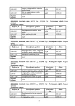 Prakses atskaite 'Lauka prakses atskaite ģeomorfoloģijā', 20.