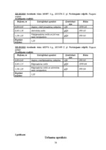 Prakses atskaite 'Lauka prakses atskaite ģeomorfoloģijā', 25.