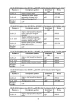 Prakses atskaite 'Lauka prakses atskaite ģeomorfoloģijā', 27.