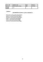 Prakses atskaite 'Lauka prakses atskaite ģeomorfoloģijā', 28.