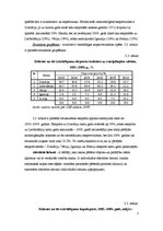 Referāts 'Koksnes un tās izstrādājumu eksporta dinamika un struktūra Latvijā', 7.