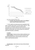 Referāts 'Koksnes un tās izstrādājumu eksporta dinamika un struktūra Latvijā', 17.
