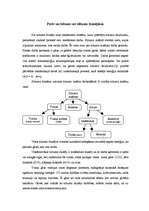 Eseja 'Siltuma dzinēji', 1.