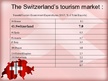 Prezentācija 'Switzerland from a Tourism Point of View', 9.